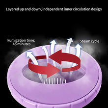Load image into Gallery viewer, Portable Yoni Steam Seat
